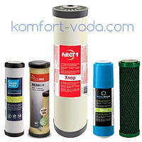 Вугільні картриджі