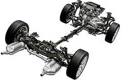 Автозапчастини ходової іномарок