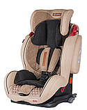 Дитяче автокрісло Coletto Sportivo Only Isofix, фото 3