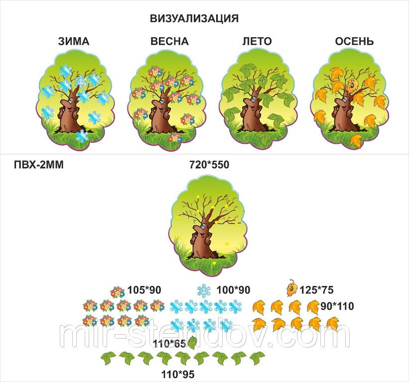Стенд "Пори року", фото 1