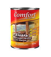Эмаль для пола Comfort ПФ-266 0,9 кг желто-коричневый