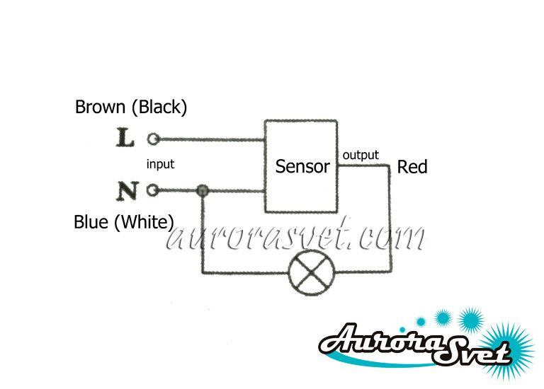 Датчик движения Aurorasvet-4020. Датчик движения для включения света. - фото 4 - id-p510089787