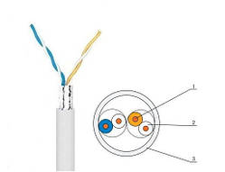 КПВЕ-ВП (100) 2х2х0,51 (FTP-cat,5) Метраж