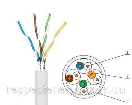 КПВЕ-ВП (200) 4х2х0,51 (FTP-cat,5E) Метраж, фото 1