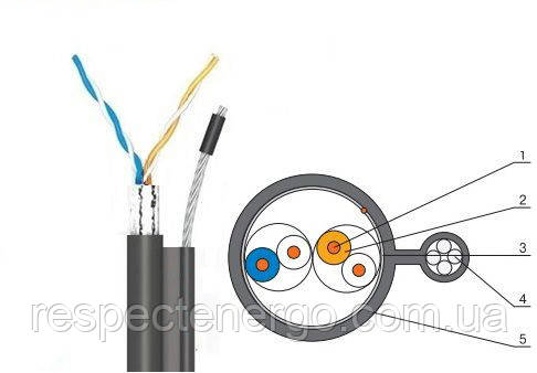 КППЕт-ВП (100) 2х2х0,51 (FTP-cat,5) Метраж, фото 1