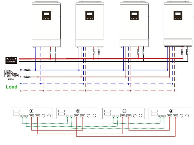 Сетевой солнечный инвертор с резервной функцией 3кВт, 220В, ISGRID 3000, Axioma energy - фото 6 - id-p510521686