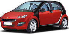 Smart Forfour (2004-2014)