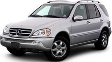 Захисту двигуна на Mercedes ML (w163) 1997-2005