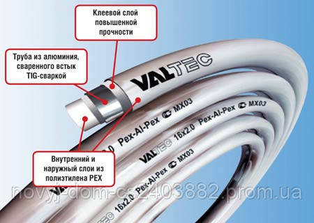 Труба металлопластиковая VALTEC PEX-AL-PEX 20x2 - фото 2 - id-p511147792