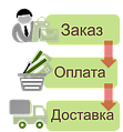 Условия доставки и оплаты