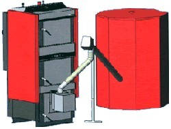 Котли з автоматичною подачею палива
