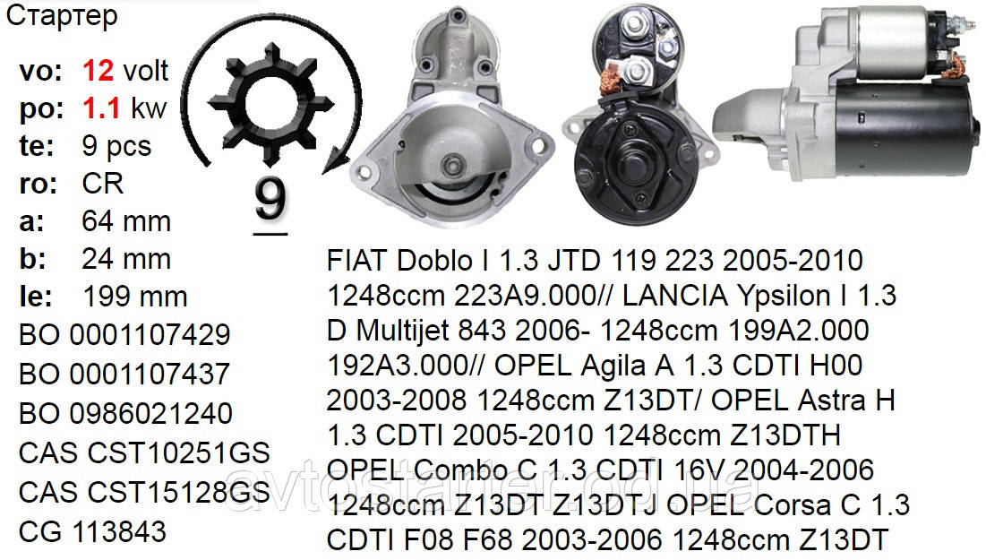 Стартер оригінал BOSCH FIAT 500 Doblo Fiorino Grande Punto Idea Panda LANCIA Ypsilon OPEL Agila Astra