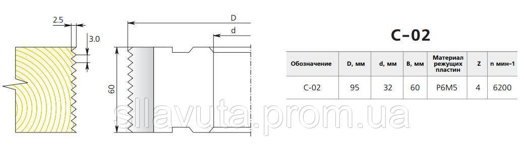 Фреза для сращивания древесины по ширине С-02 - фото 1 - id-p511698204