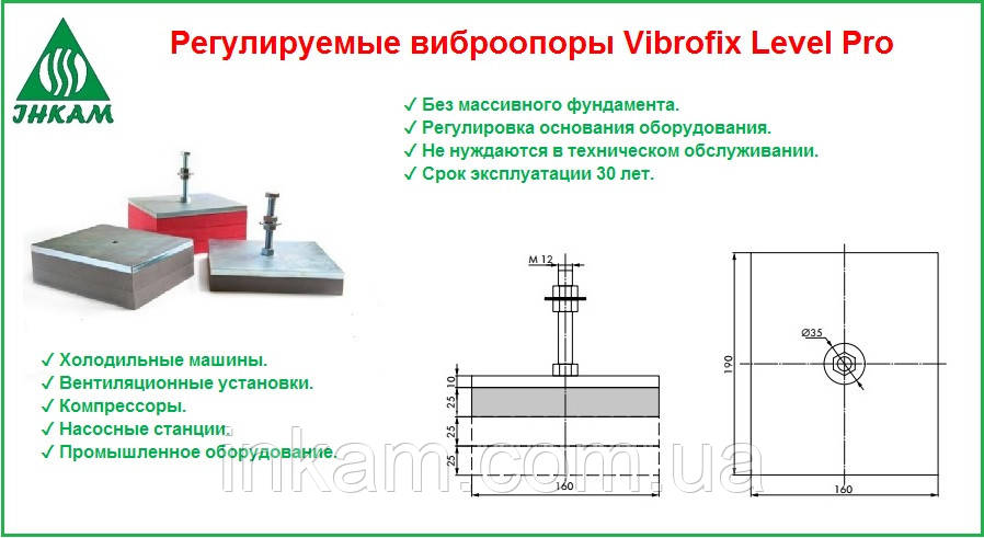 Шумоізоляція обладнання Vibrofix Level Pro 55/75