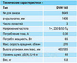 Стельовий вентилятор DVW 140 Helios, фото 4