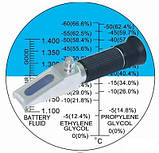 Портативний рефрактометр RHA-200 ATC з 3 шкалами (Eyhylene, Propelene glycol, Battarey fluide), фото 2