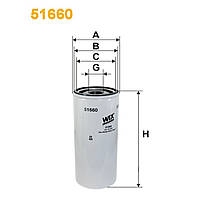 Фільтр оливи WIX FILTERS Ikarus, Leyland, Renault (RVI), Volvo, Volvo Bus, Case-IH, Fortschritt E, (51660E) 3282-VO