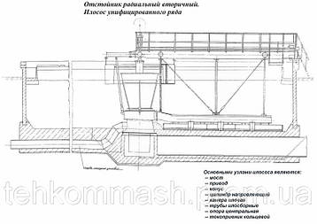 Мулосос діаметром 18м М744 для вторинних радіальних відстійників, фото 2