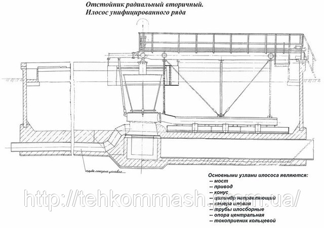 Мулосос діаметром 24 метрів М743 для вторинних радіальних відстійників