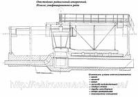 Илосос диаметром 24 метров М743 для вторичных радиальных отстойников