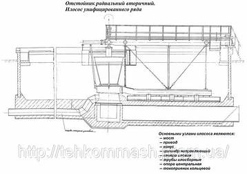 Мулосос діаметром 24 метрів М743 для вторинних радіальних відстійників, фото 2