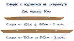 Дашок із підсвіткою 1001 мм до 1800 мм