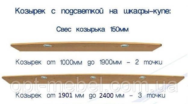 Козирок із підсвіткою від 1801 мм до 2400 мм