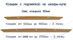 Дашок із підсвіткою від 2401 мм до 2700 мм