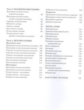 Малювання голови і рук Ендрю Луміс, фото 2