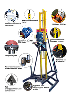 Буровая малогабаритная установка УМГБ-1,5 (комплект инструмента на 50 м)