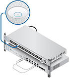 Точка доступу Ubiquiti UniFi AP AC HD 4x4 MU-MIMO (UAP-AC-HD), фото 7