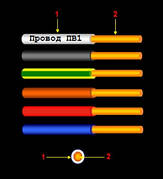 Провід ПВ-1