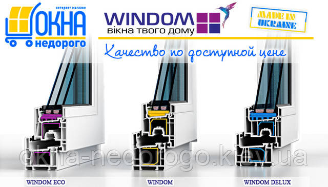 вікна windom