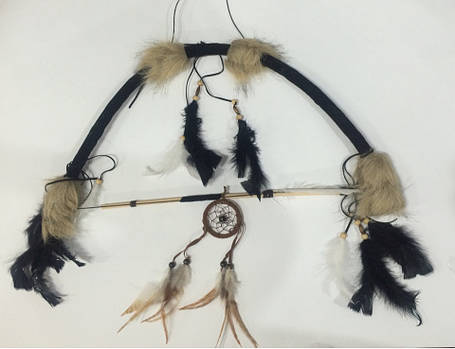 Ловець снів або пастка снів, оберег, фото 1