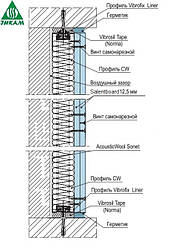 Звукоізоляція стін система Knauf W626-2 Silentboard