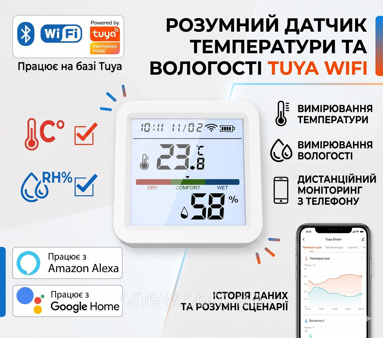 Умный Wi-Fi Zigbee датчик температуры и влажности Tuya с экраном и подсветкой для умного дома, фото 1