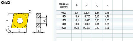 CNMG120408 YBG205 (сталь+ нерж.сталь) Твердосплавна пластина для токарного різця, фото 3