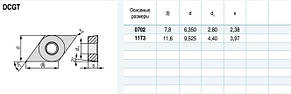 DCGT11T302-AK K01 (кольоровий метал) Твердосплавна пластина для токарного різця, фото 3