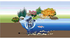 Скімер для ставка SuperFish Pond Skim 3000, фото 5