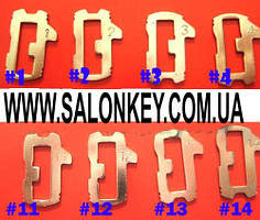 Секрети для замків BMW