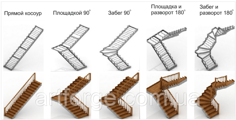 Лестницы. Каркасы лестниц под обшивку. Открытые металлические лестницы - фото 1 - id-p516339997