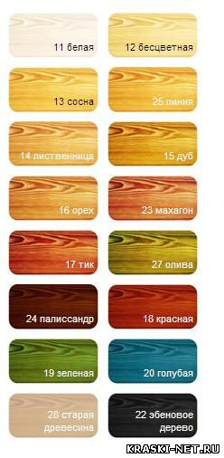 Belinka lasur (Белинка лазурь) 1л, сосна №13, тонкослойная пропитка, краска для дерева с защитой от - фото 2 - id-p516592505