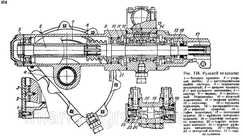 Гидроусилитель руля ГУР Т-150К (СМД-60) - фото 2 - id-p516805740