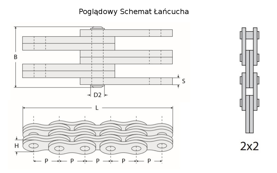 Ланцюг 2x2 LL1622