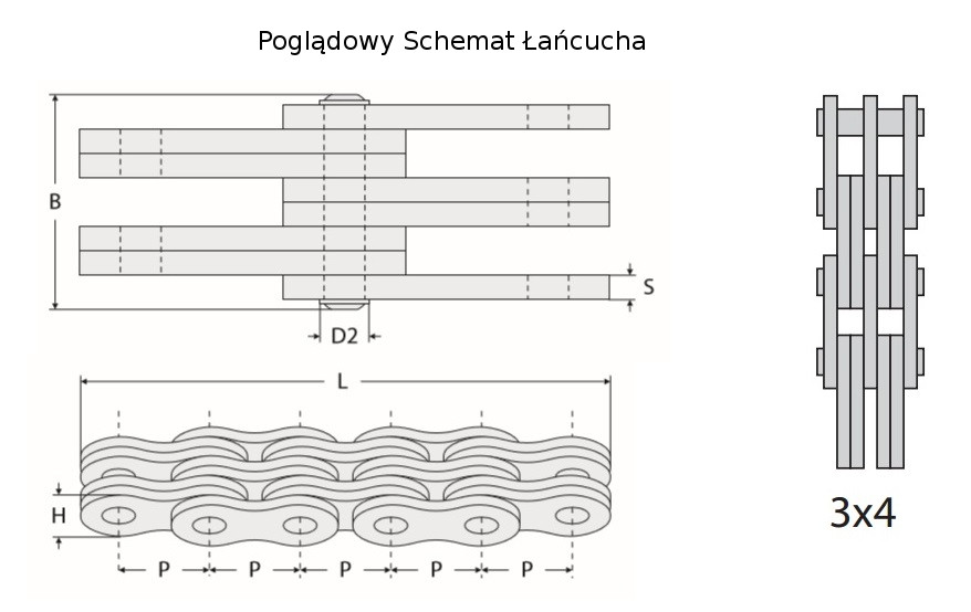 Ланцюг 3x4 BL834