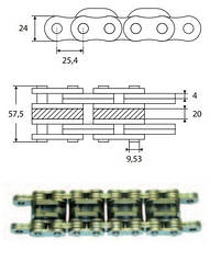 Ланцюг 4x4