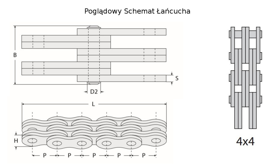 Ланцюг 4x4 BL844