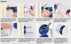 Звукоізоляційна коробка для розетки під гіпсокартон, фото 2
