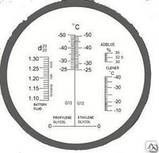 Рефрактомометр RHAN-701ATC AdBlue для тестування концентрації сечовини (%), t замерзання антифризу, фото 2