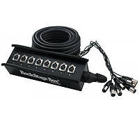 Мультикор ROCKCABLE RCL30900